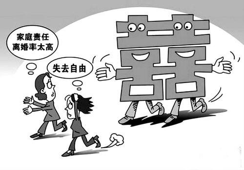 男女雙方離婚財(cái)產(chǎn)分配問題怎么